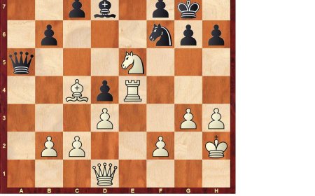 Caruana sigue muy firme