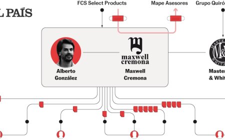 La historia completa de un fraude confeso que comenzó dos meses después del noviazgo de Ayuso