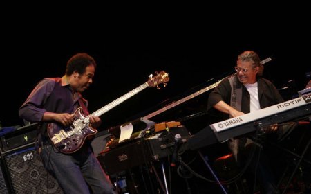 5 planes gratis en Madrid del 5 al 12 de abril: música vanguardista en Condeduque y la tradición ruso-ucraniana en los títeres del El Retiro