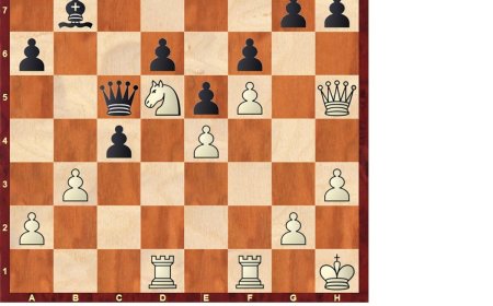 Cómo barrer a Carlsen