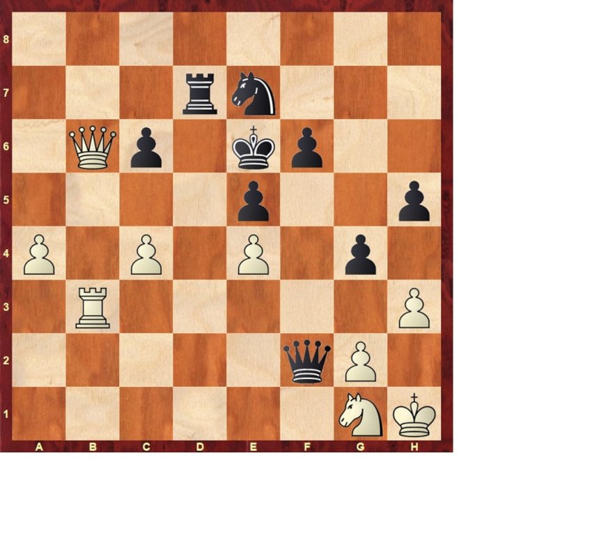 Carlsen sigue más arriba