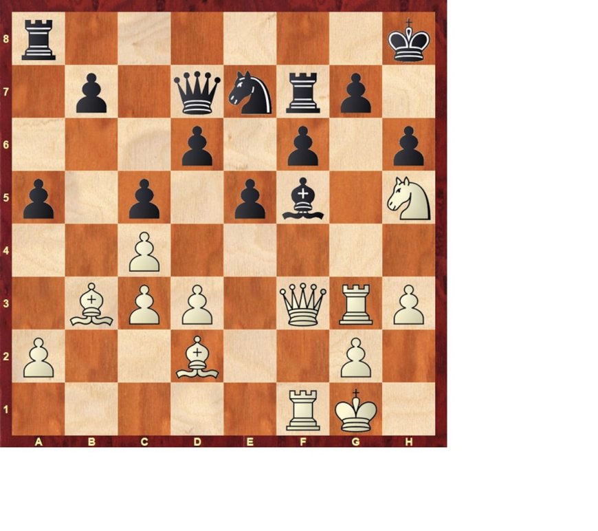 El masaje de Carlsen