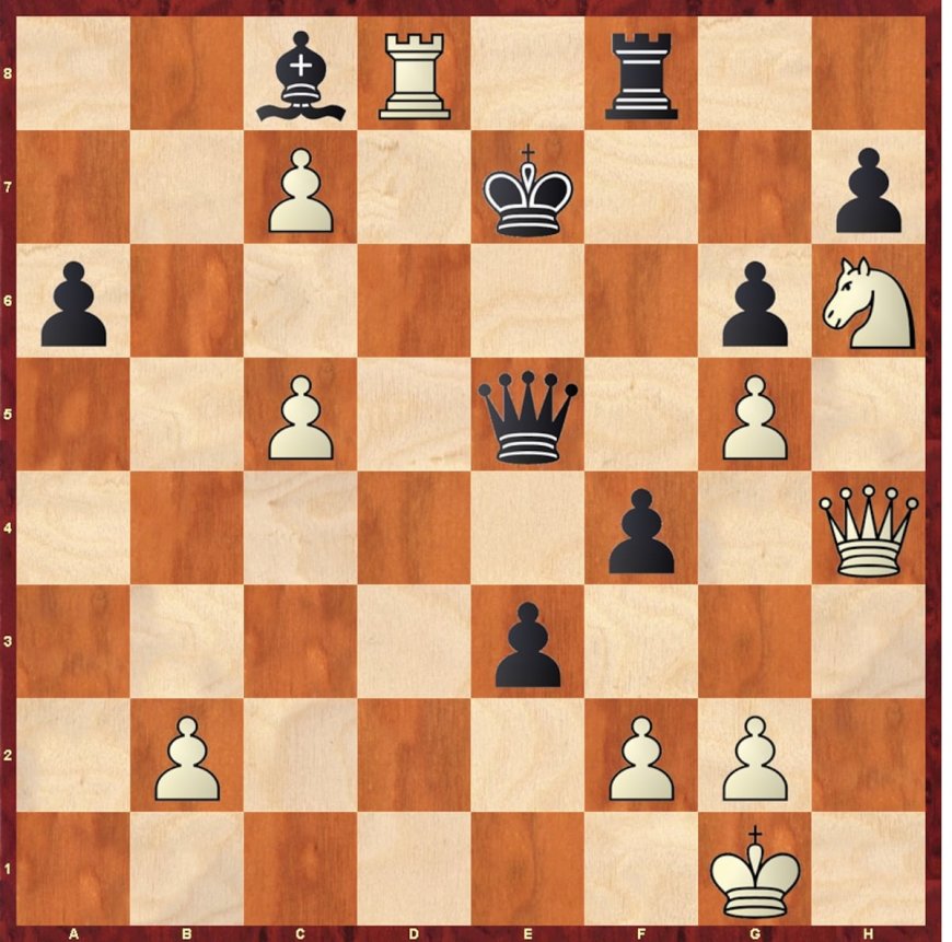 Anand: genio rápido (II)