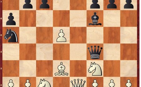 Análisis de ajedrez | La prodigiosa Lu, de 15 años