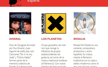 La Comunidad de Madrid manda a los colegios una guía de música europea actual con errores