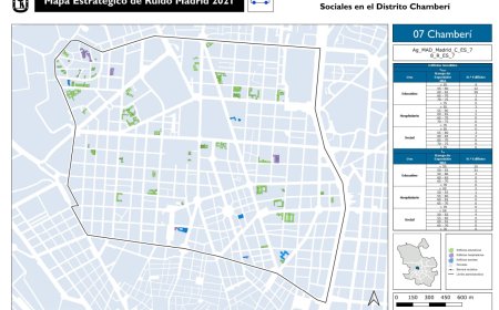 El Defensor del Pueblo pide información al Ayuntamiento de Madrid por el ruido que sufren los colegios de Chamberí