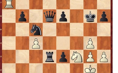 Análisis de ajedrez | El español Yuffa lidera el Europeo (II)