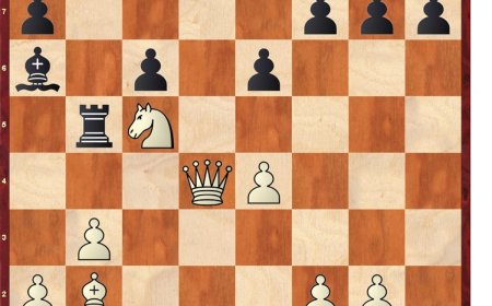 Análisis de ajedrez | Ju refuerza su trono (II)