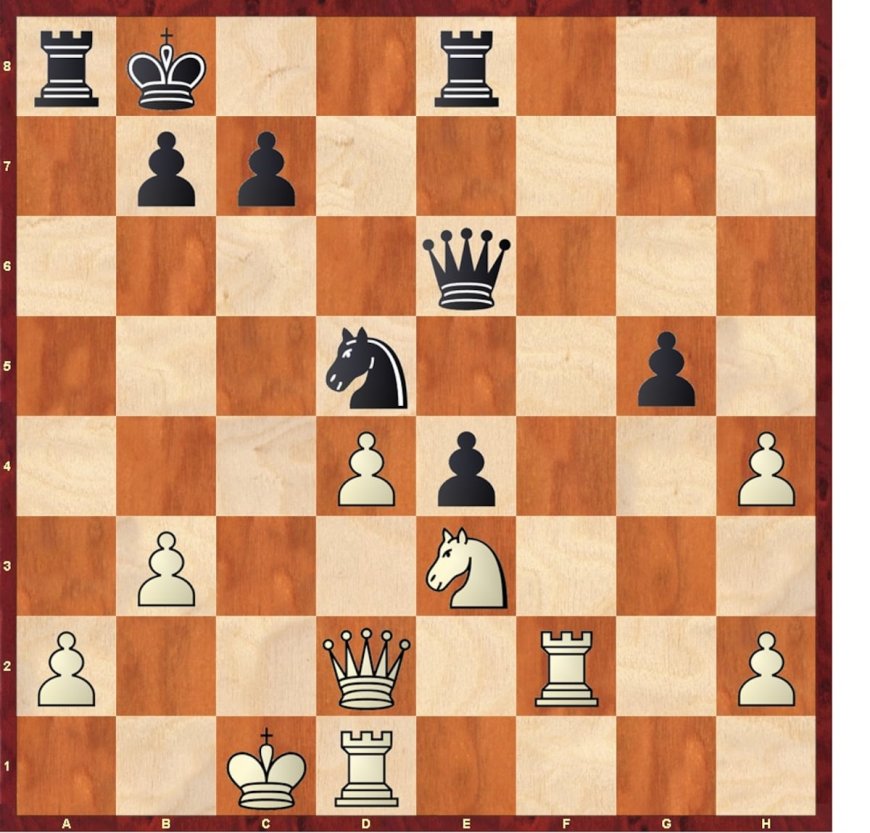Análisis de ajedrez | Carlsen brilla en ‘freestyle’