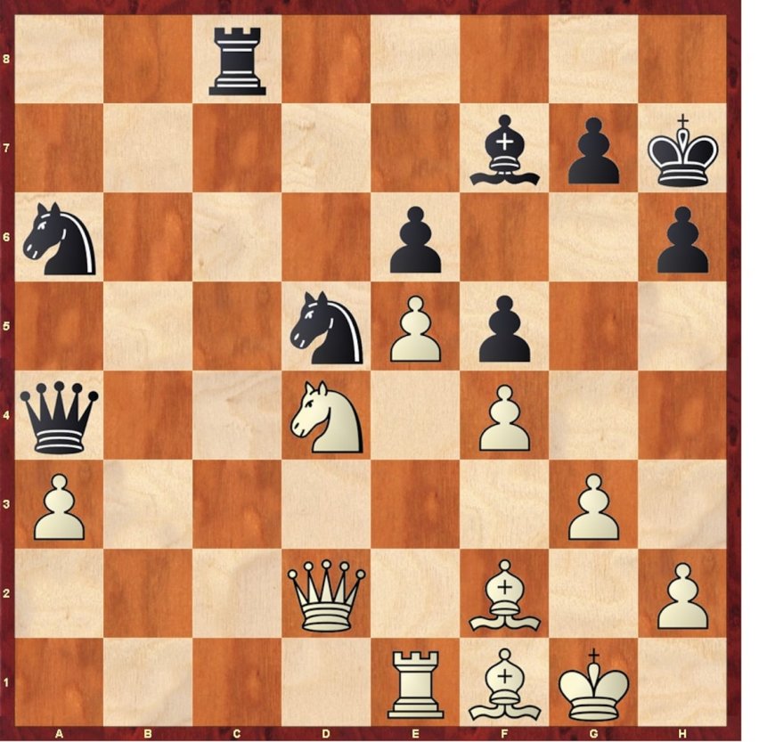 Análisis de ajedrez | Nakamura exhibe su gran talento en París