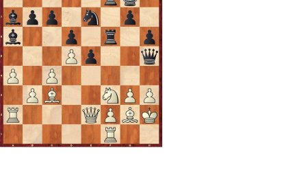 Análisis de ajedrez | Tremenda Zhu, 3ª del mundo (y II)