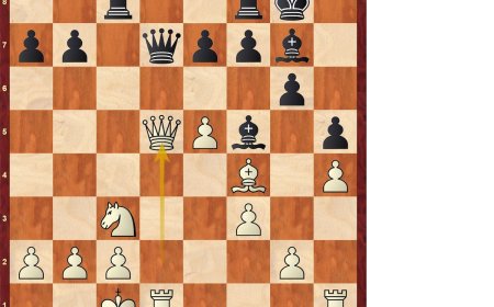 Análisis de ajedrez | Así tumbó Yi Wei a Carlsen
