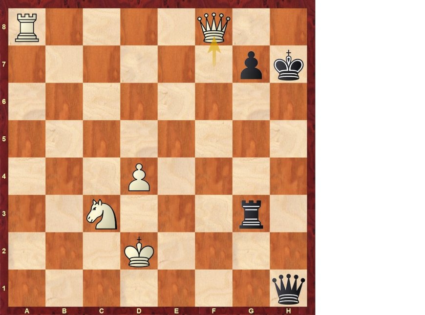 Análisis de ajedrez | Carlsen exprime a Gukesh