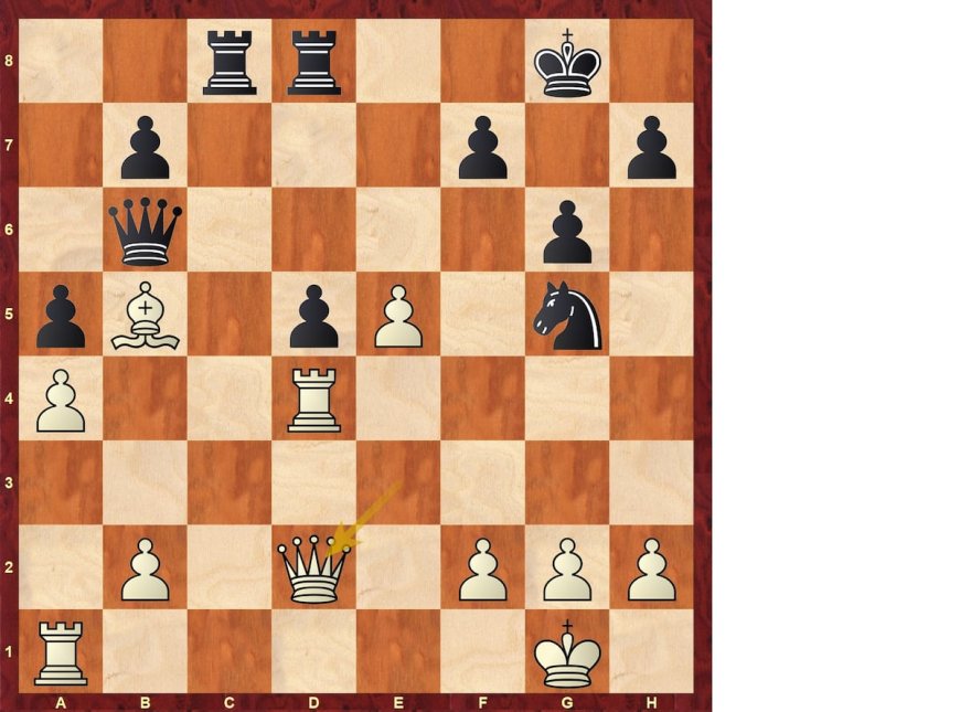 Análisis de ajedrez | Carlsen chirría de nuevo