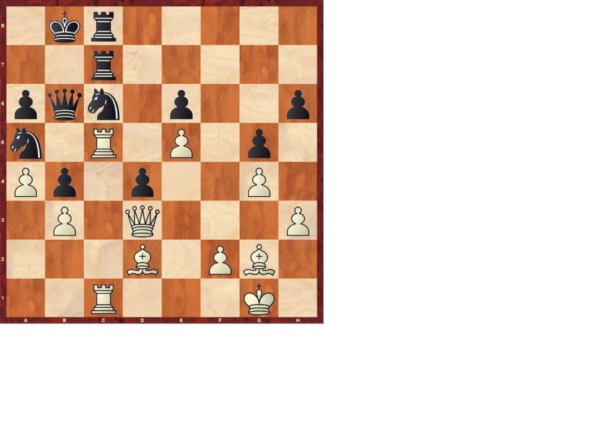 Análisis de ajedrez | La durísima Tingjie Lei (y II)
