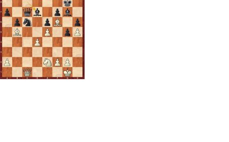 Análisis de ajedrez | El precoz Carlsen (XIV)