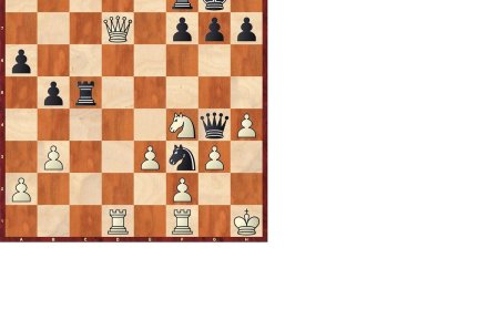 Análisis de ajedrez | El precoz Carlsen (XX)