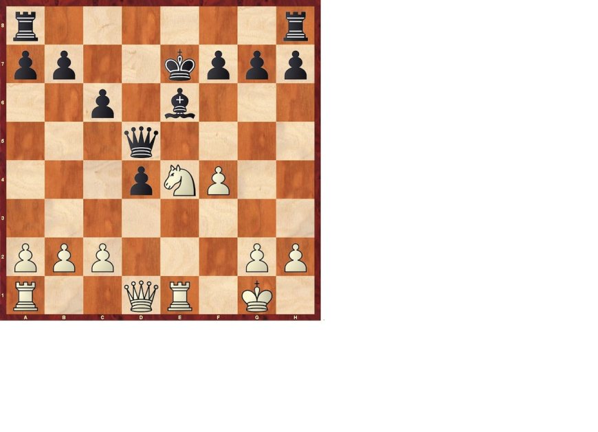 Análisis de ajedrez | El precoz Carlsen (IV)