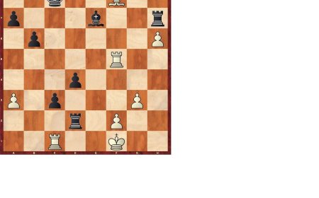 Análisis de ajedrez: Gukesh sufre tres derrotas seguidas, y ahora es el 10º del mundo