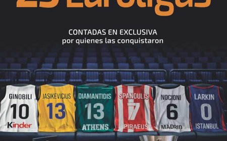 La historia de la Euroliga en 25 latidos
