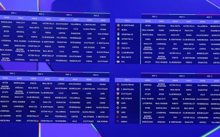Real Madrid - Inter, 8 de septiembre: así es el calendario de partidos de la Champions para los equipos españoles