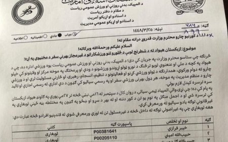 Los tres afganos arrestados en Kabul por jugar la Olimpiada de Ajedrez: “Sentimos inseguridad y miedo, nuestra situación es insostenible”
